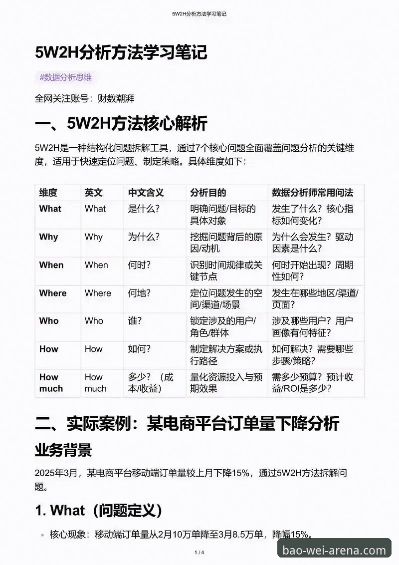 宝威BW服务 资深用户深度解析宝威BW服务:2026新版使用心得与实战经验